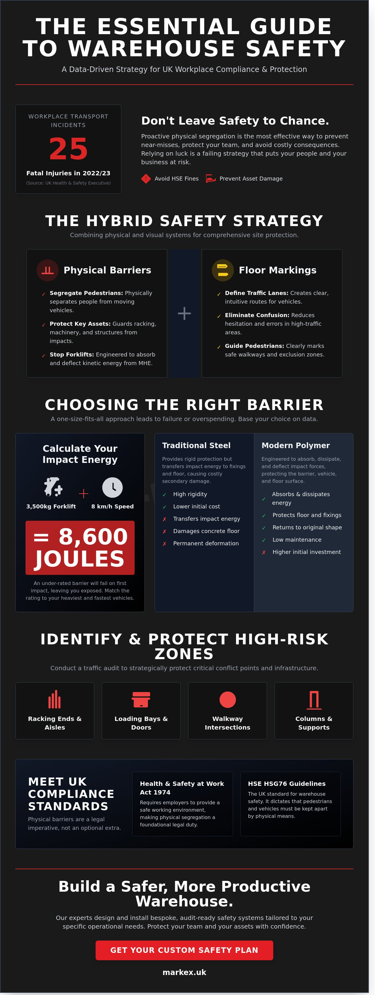 Warehouse Safety Barriers: The Strategic Guide to UK Compliance and Protection